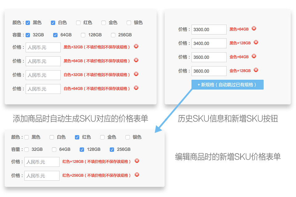 商城網(wǎng)站開(kāi)發(fā)過(guò)程中遇到的商品多屬性多規(guī)格的難題