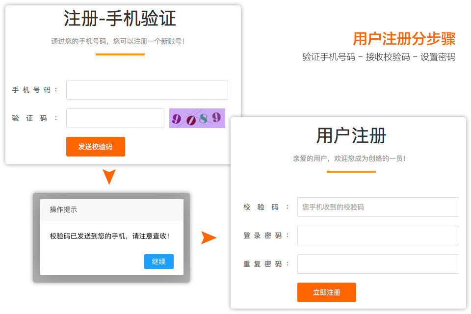 用戶注冊(cè)分步驟