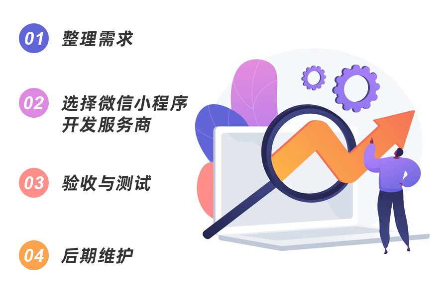 微信小程序開(kāi)發(fā)重點(diǎn)環(huán)節(jié)介紹